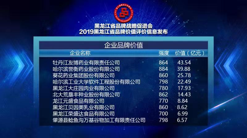 亿万28(中国)官网登录入口